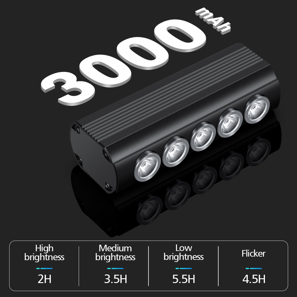 NEWBOLER Lampu Sepeda Depan 10 - Rechargeable Bicycle Headlight 1000 Lumen ulasan dan harga