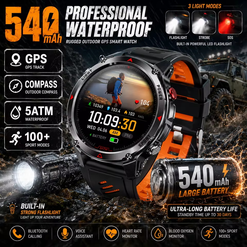 Jam Tangan Pintar GPS Militer  - Resistance Bands Set With Handles ulasan dan harga